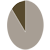 Geotest Engineering, Inc. logo